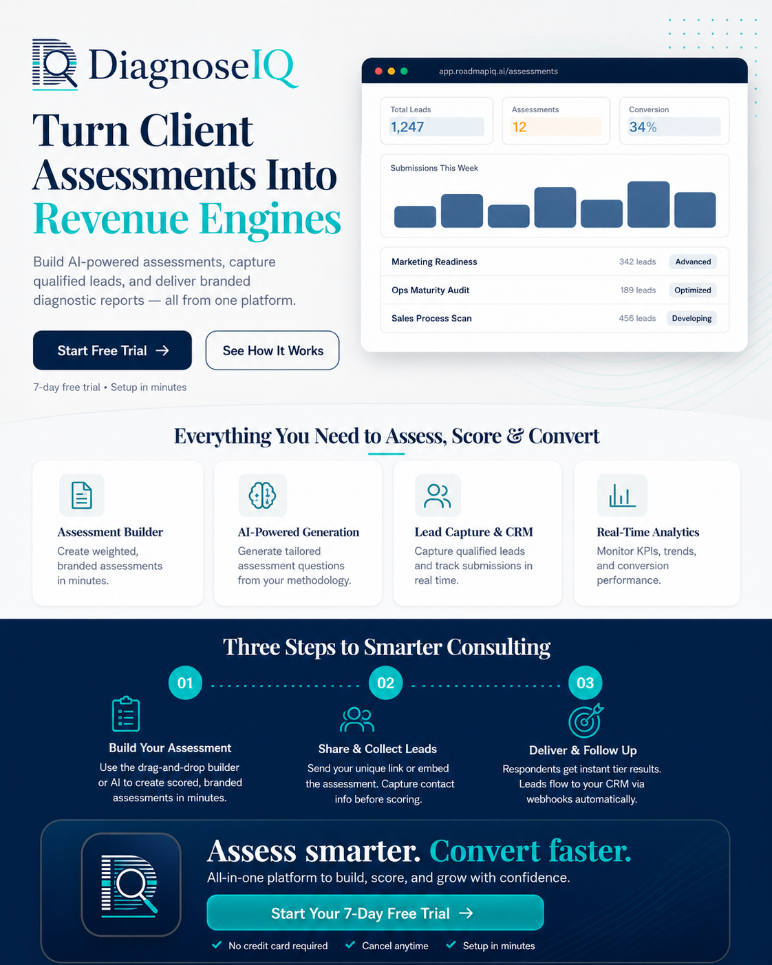 DiagnoseIQ — branded diagnostic assessments that convert prospects into qualified leads